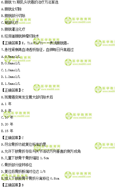 2019年臨床類別醫(yī)師資格模擬試題直播講解匯總！