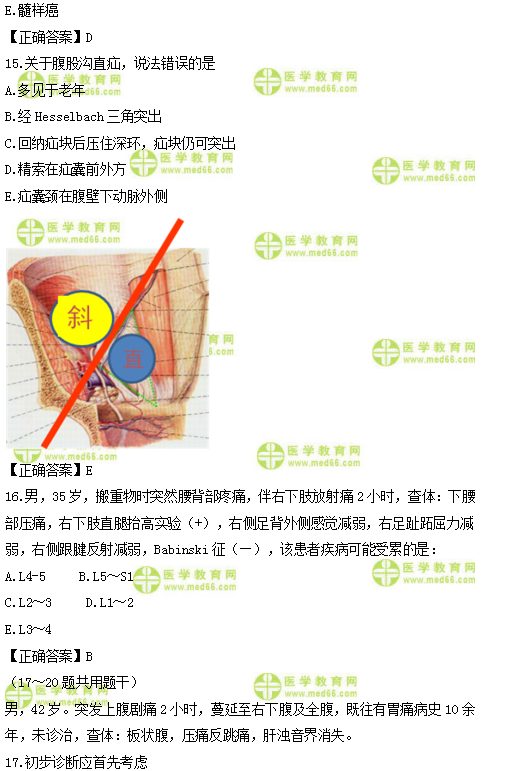 2019年臨床類別醫(yī)師資格模擬試題直播講解匯總！