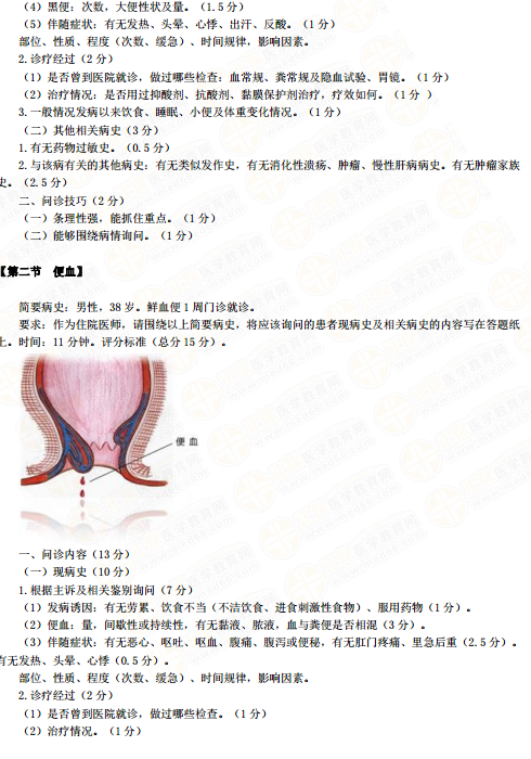 嘔血與便血