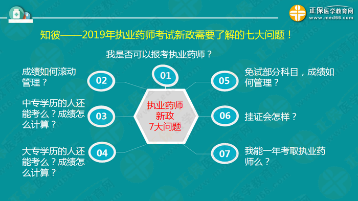 【視頻】2019執(zhí)業(yè)藥師錢韻文中期復(fù)習(xí)指導(dǎo)：聽懂、記住、會做題