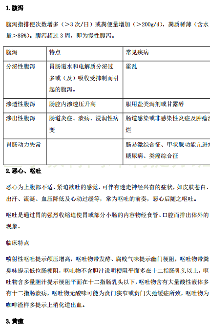 2019年臨床執(zhí)業(yè)醫(yī)師“實(shí)踐綜合”歷年必考的14個(gè)知識(shí)點(diǎn)梳理！