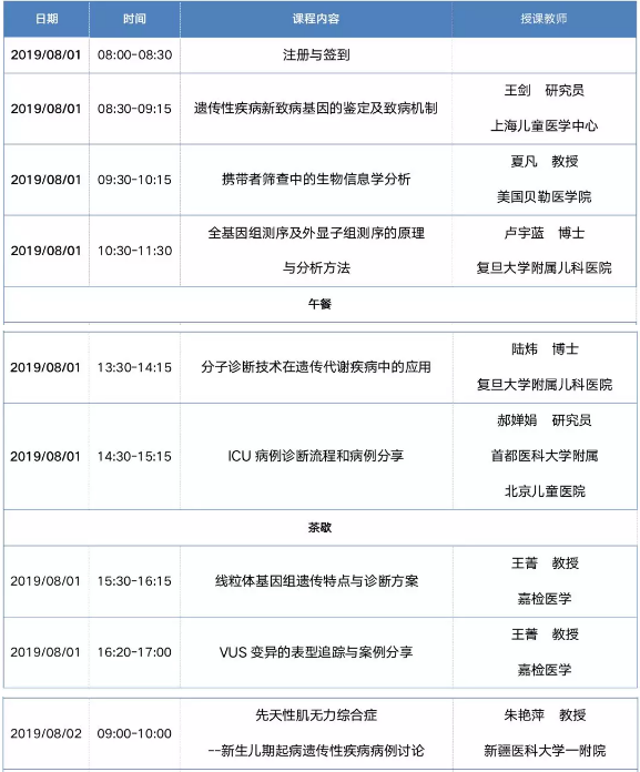 2019年國家級繼續(xù)醫(yī)學教育項目|兒童遺傳病及臨床分子診斷培訓班