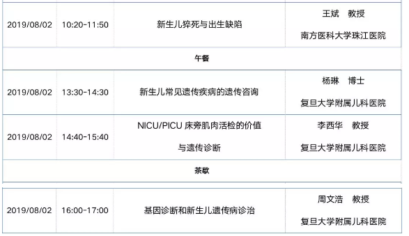 2019年國家級繼續(xù)醫(yī)學教育項目|兒童遺傳病及臨床分子診斷培訓班