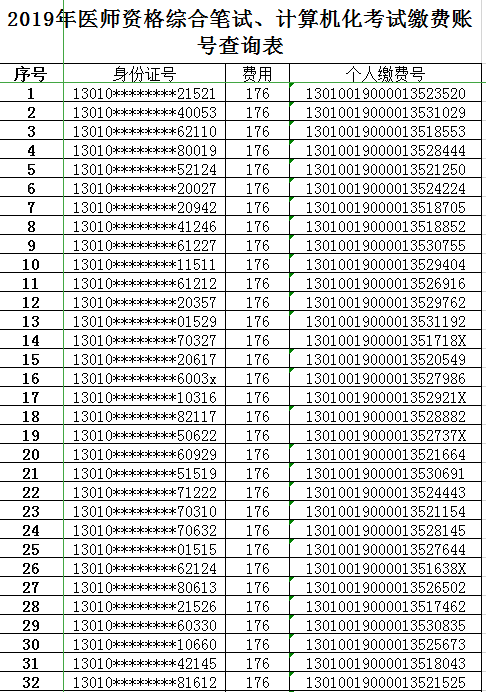 河北石家莊2019年醫(yī)師資格綜合筆試、計(jì)算機(jī)化考試?yán)U費(fèi)賬號(hào)查詢表！