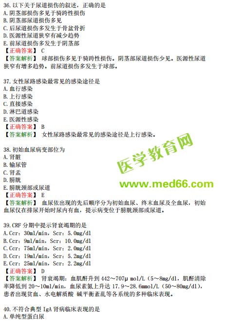 2019年臨床執(zhí)業(yè)醫(yī)師?？紲y(cè)評(píng)試卷第一單元