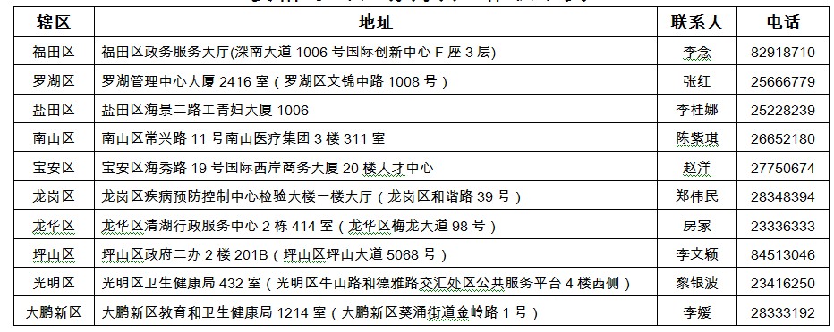 QQ拼音截圖未命名