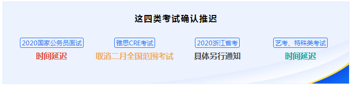 這些考試官方確定推遲 那執(zhí)業(yè)藥師呢？