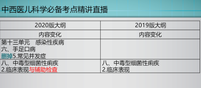 搜狗截圖20年04月29日1548_1