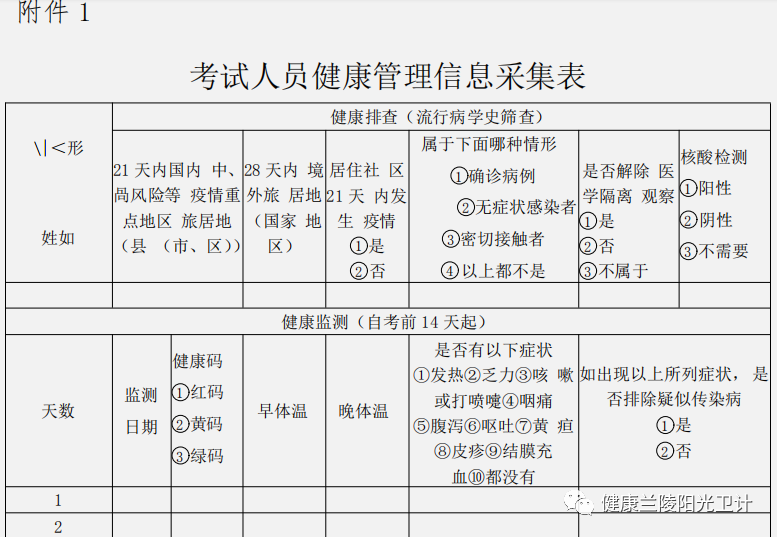 考試人員健康管理信息采集表1