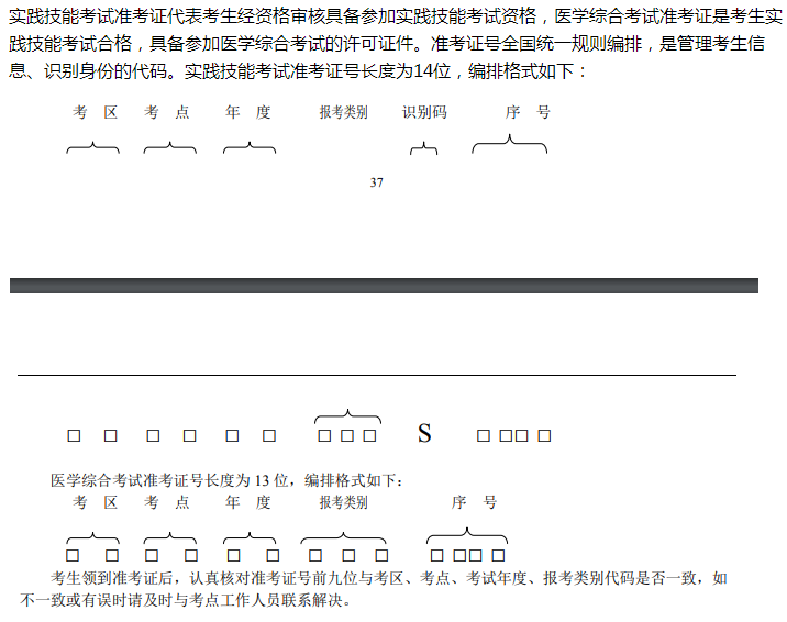 臺山市2021年執(zhí)業(yè)醫(yī)師技能準(zhǔn)考證長度及打印日期