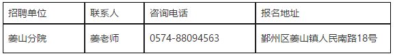 浙江省寧波市鄞州區(qū)第二醫(yī)院醫(yī)共體姜山分院2021年度招聘檢驗科和影像科工作人員啦2