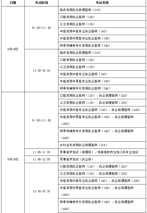 安徽安慶考試時(shí)間安排1