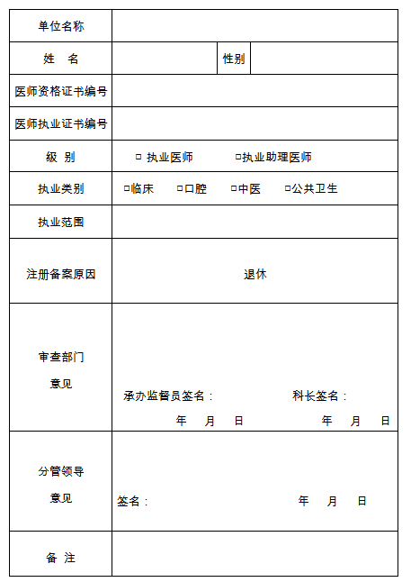 醫(yī)師注冊備案申請(qǐng)表