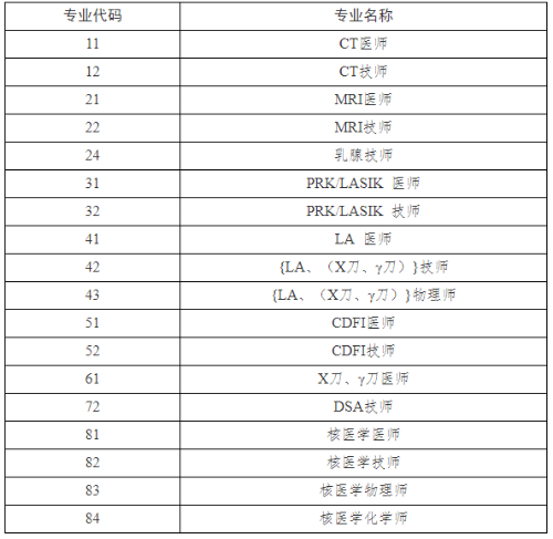 懷化考評專業(yè)