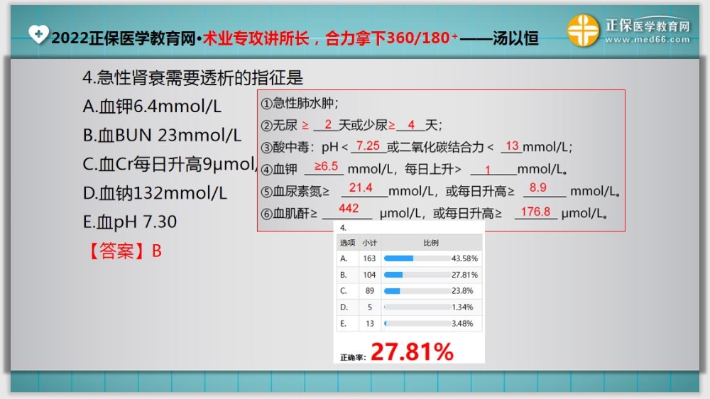 臨床助理醫(yī)師入學測試題4