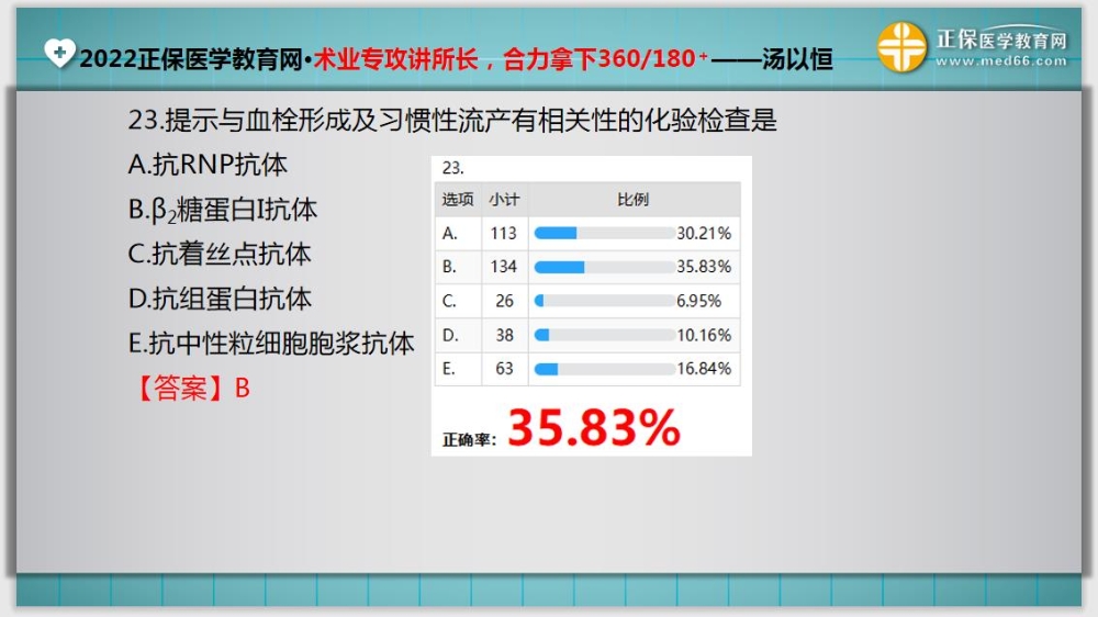 臨床助理醫(yī)師入學測試題23