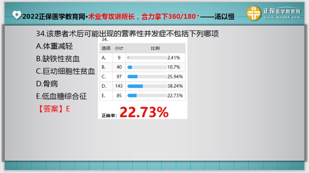 臨床助理醫(yī)師入學測試題34