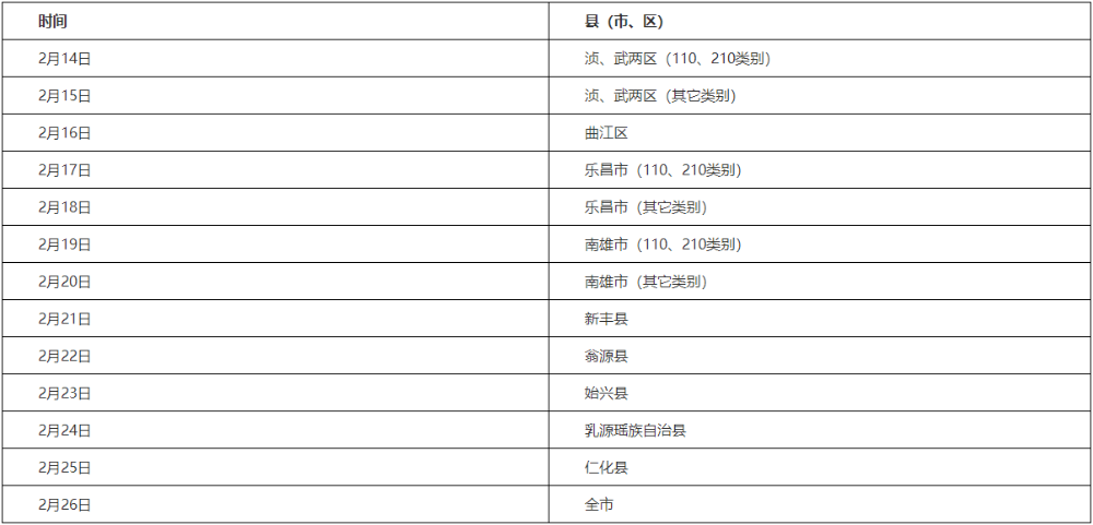 韶關(guān)各縣（市、區(qū)）考生現(xiàn)場報(bào)名審核時(shí)間安排如下