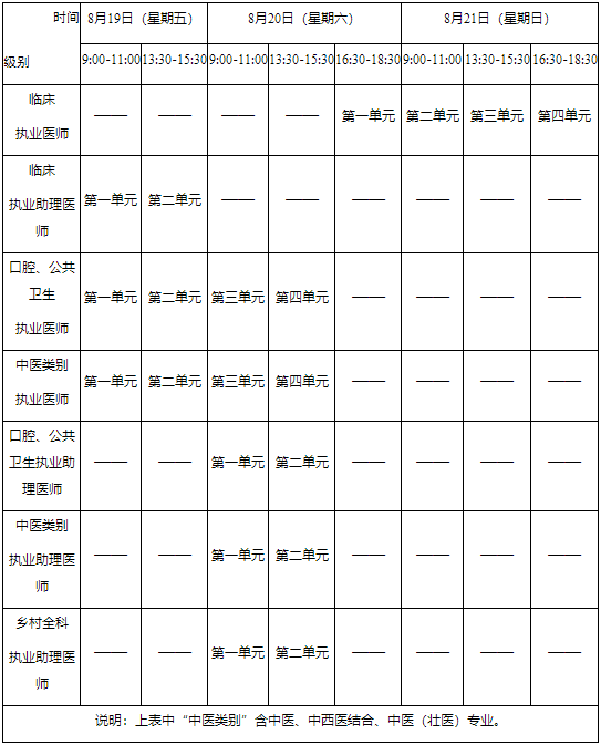 計算機考試