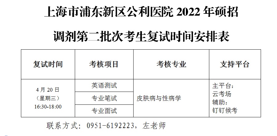 上海市浦東新區(qū)公利醫(yī)院2022年碩招調(diào)劑第二批次考生（皮膚與性病學(xué)專業(yè)）復(fù)試時間安排表