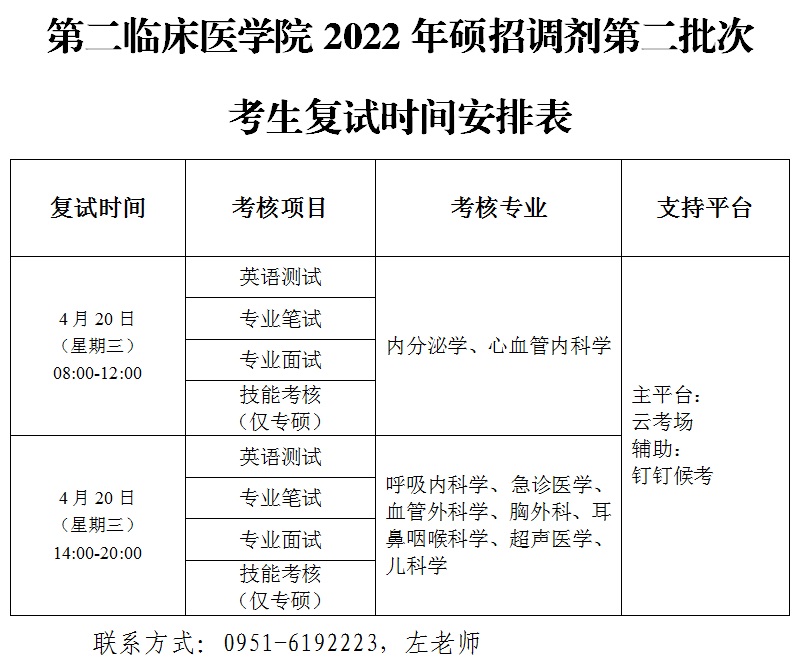 第二臨床醫(yī)學院2022年碩招調劑第二批次考生復試時間安排表