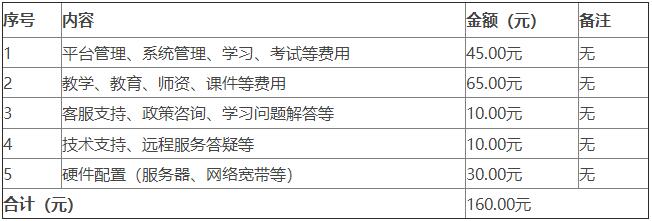 收費標準1