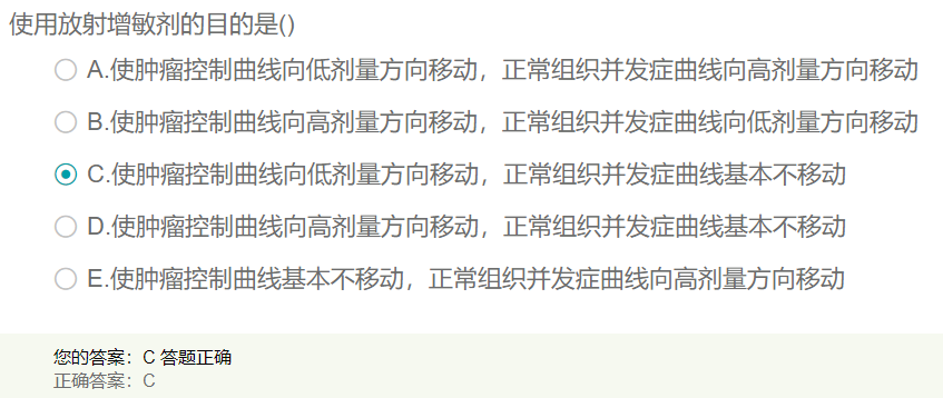 使用放射增敏劑的目的是什么？