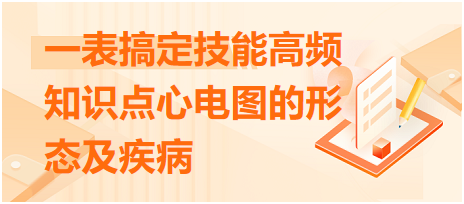 一表搞定臨床醫(yī)師技能高頻知識(shí)點(diǎn)心電圖的形態(tài)及疾病