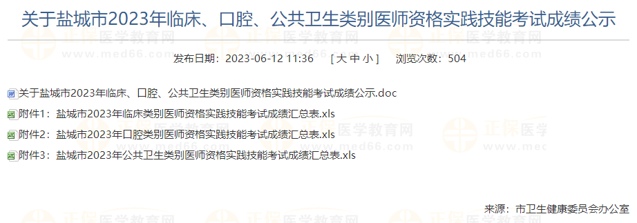 關(guān)于鹽城市2023年臨床、口腔、公共衛(wèi)生類別醫(yī)師資格實踐技能考試成績公示