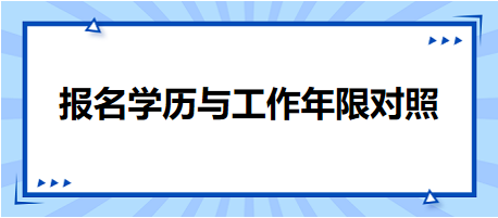 報(bào)名學(xué)歷與工作年限對(duì)照表！