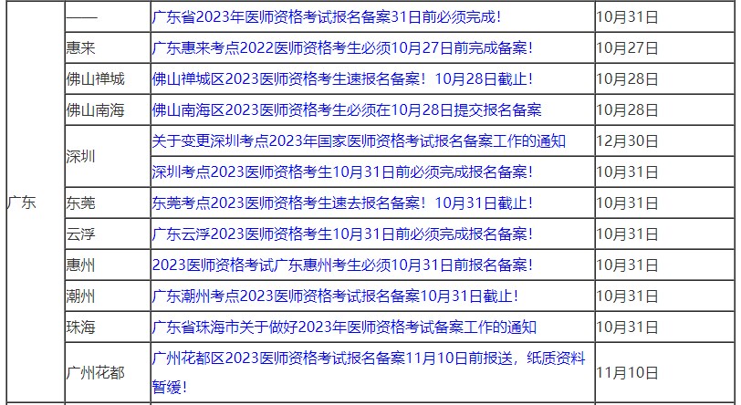 2023廣東省報(bào)名備案安排參考