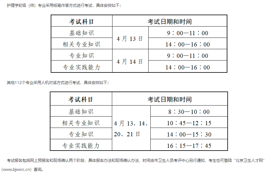 考試時間