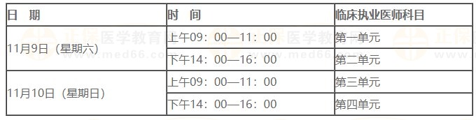 2024臨床執(zhí)業(yè)醫(yī)師二試考試時間